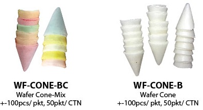 cone